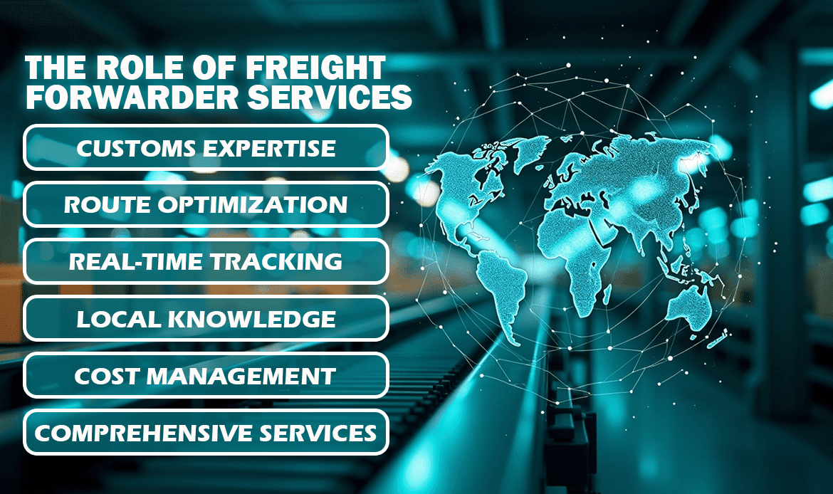 What are the Role of Freight Forwarder Services