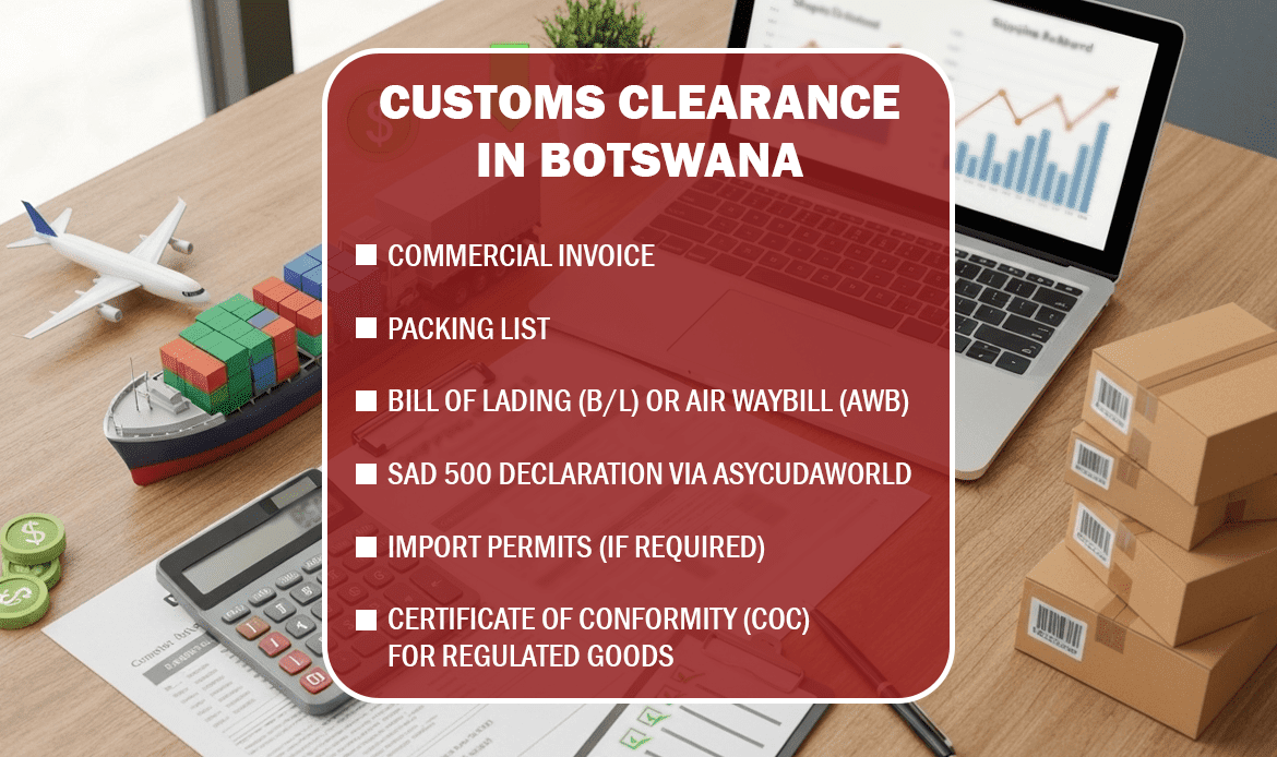 Customs Clearance in Botswana