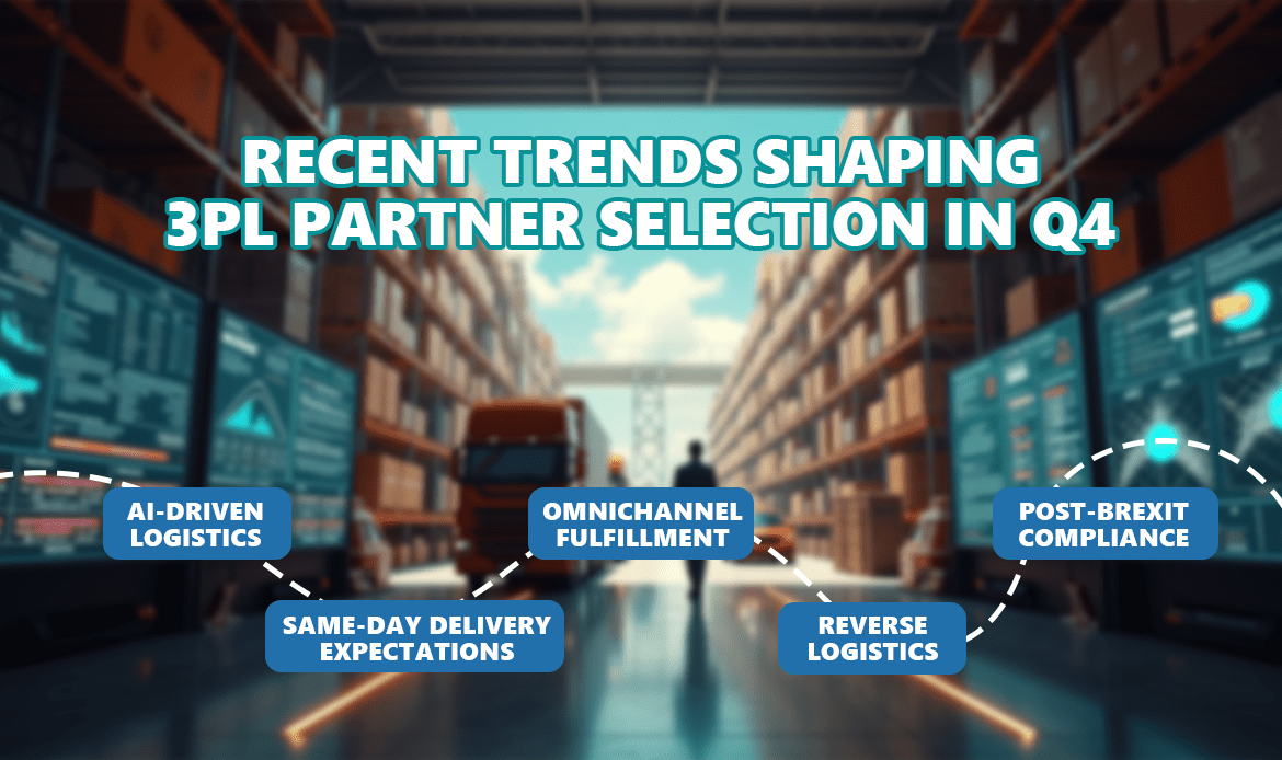 Recent Trends Shaping 3PL Partner Selection in Q4