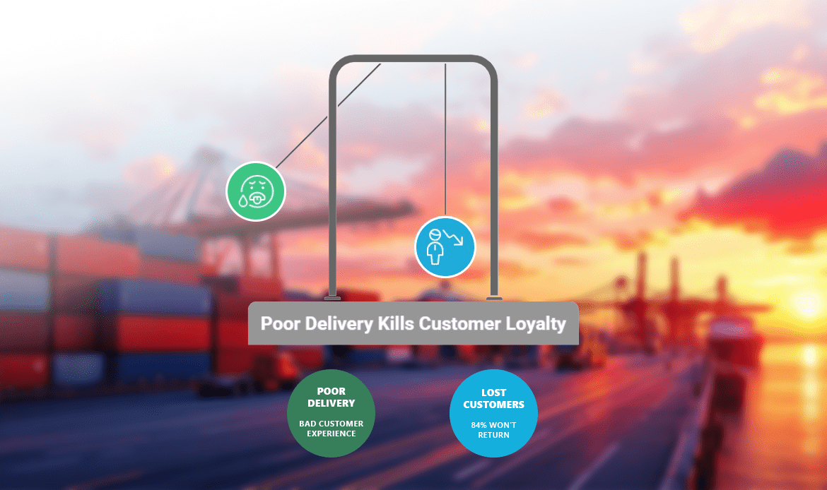 Why Last Mile Delivery Solutions Matter for Customer Loyalty