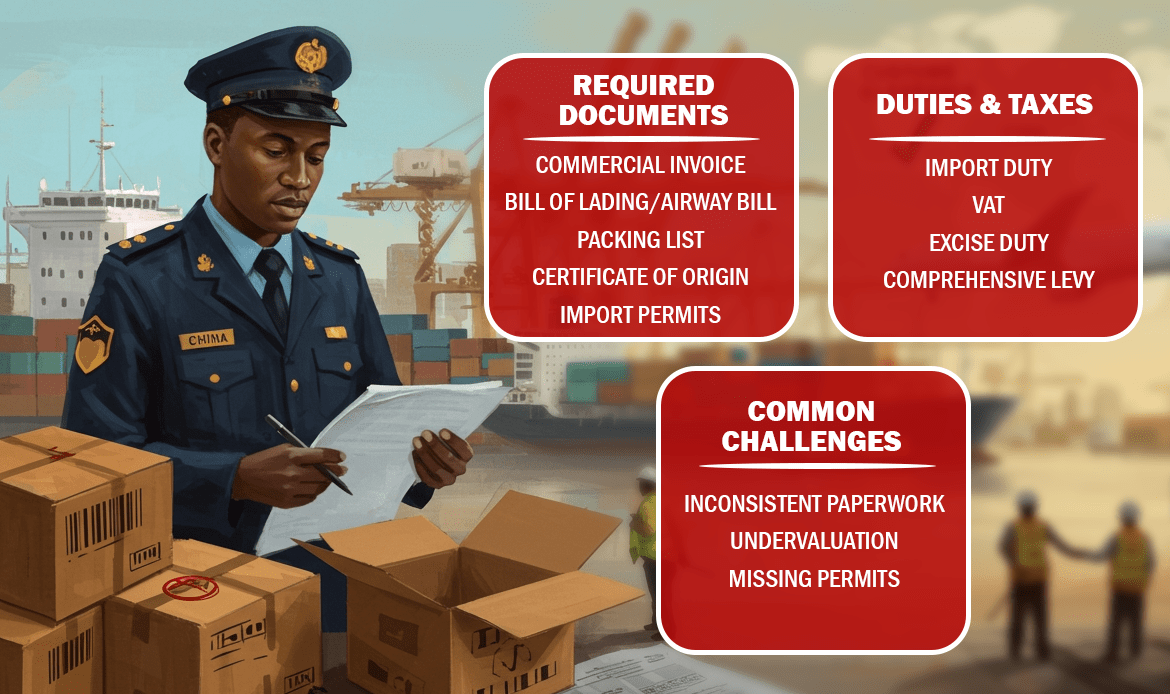 Customs Clearance for Shipping from China to Nigeria