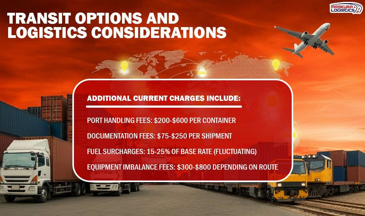 Transit Options and Logistics Considerations of UAE and USA
