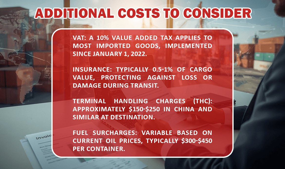 Additional Costs to Consider