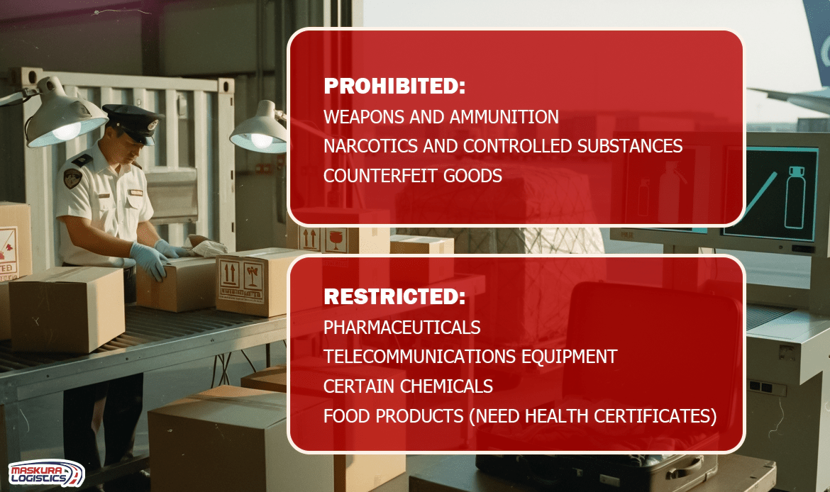 Iraq Customs Regulations & Documentation