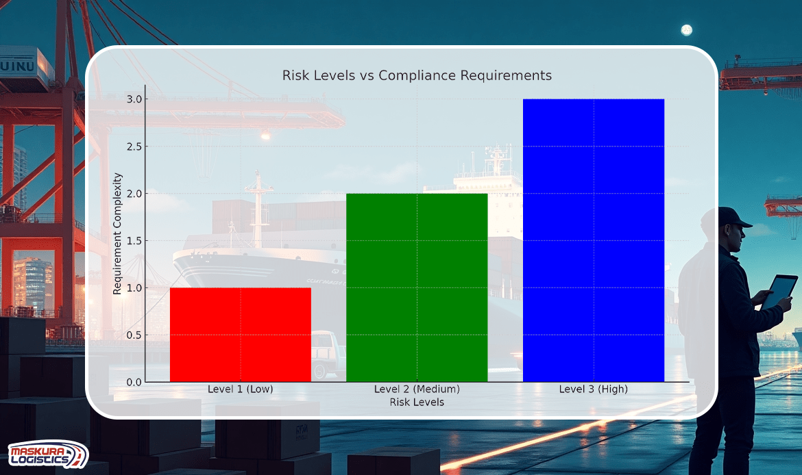 EESS Electrical Equipment Safety System