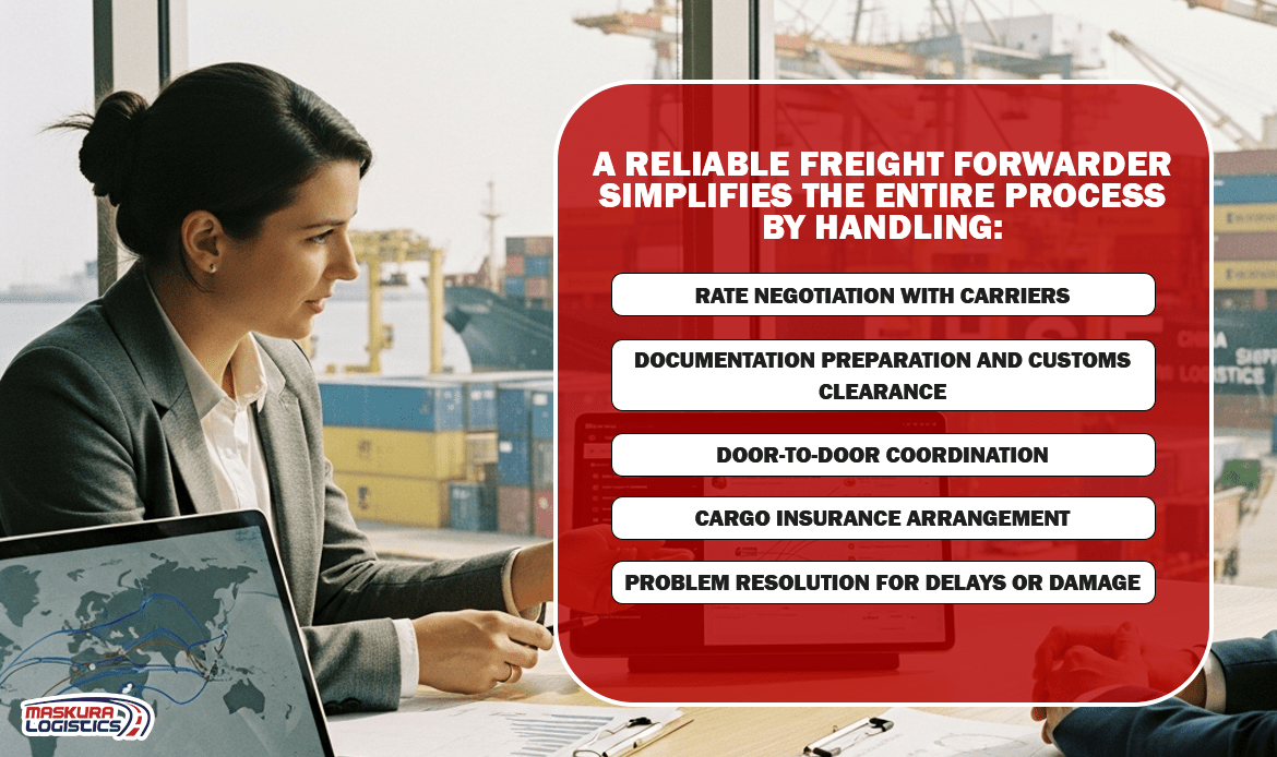 Maskura Logistics Freight Forwarders