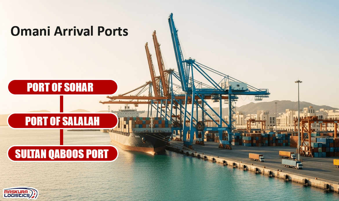 Omani Arrival Ports