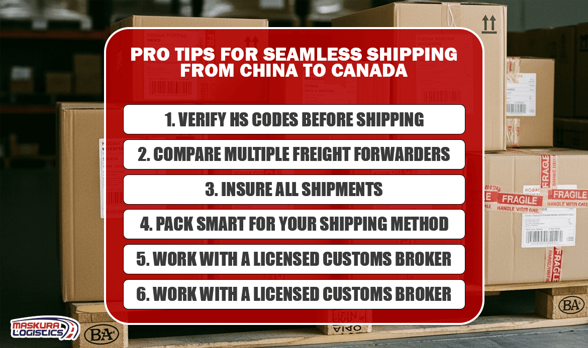 Tips for Seamless Shipping from China to Canada