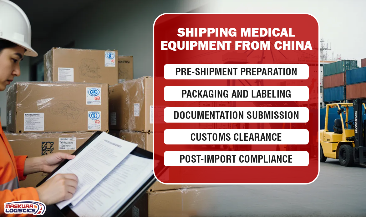 Step-by-Step Process for Shipping Medical Equipment from China